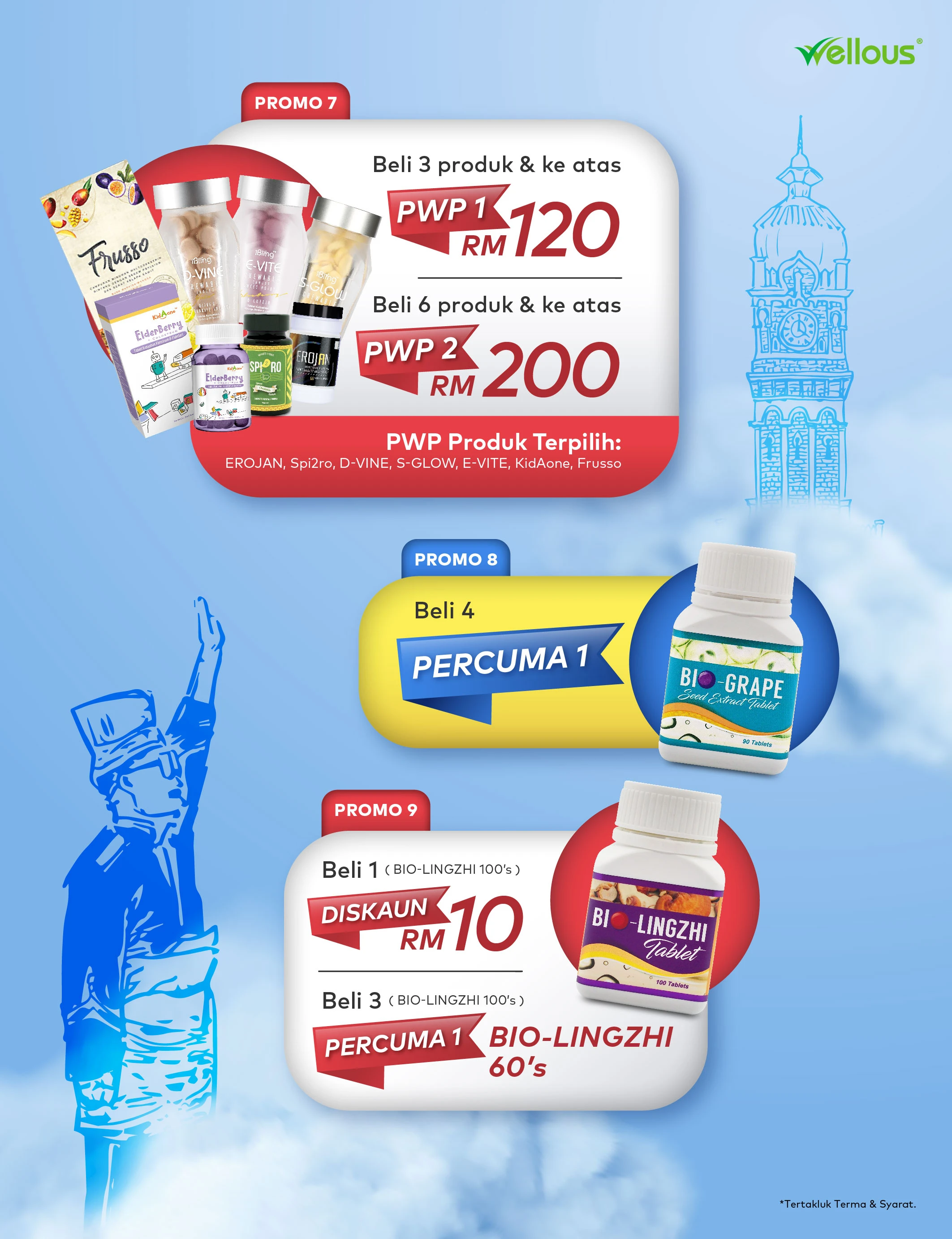 Heal2u Malaysia August Promotion 2024