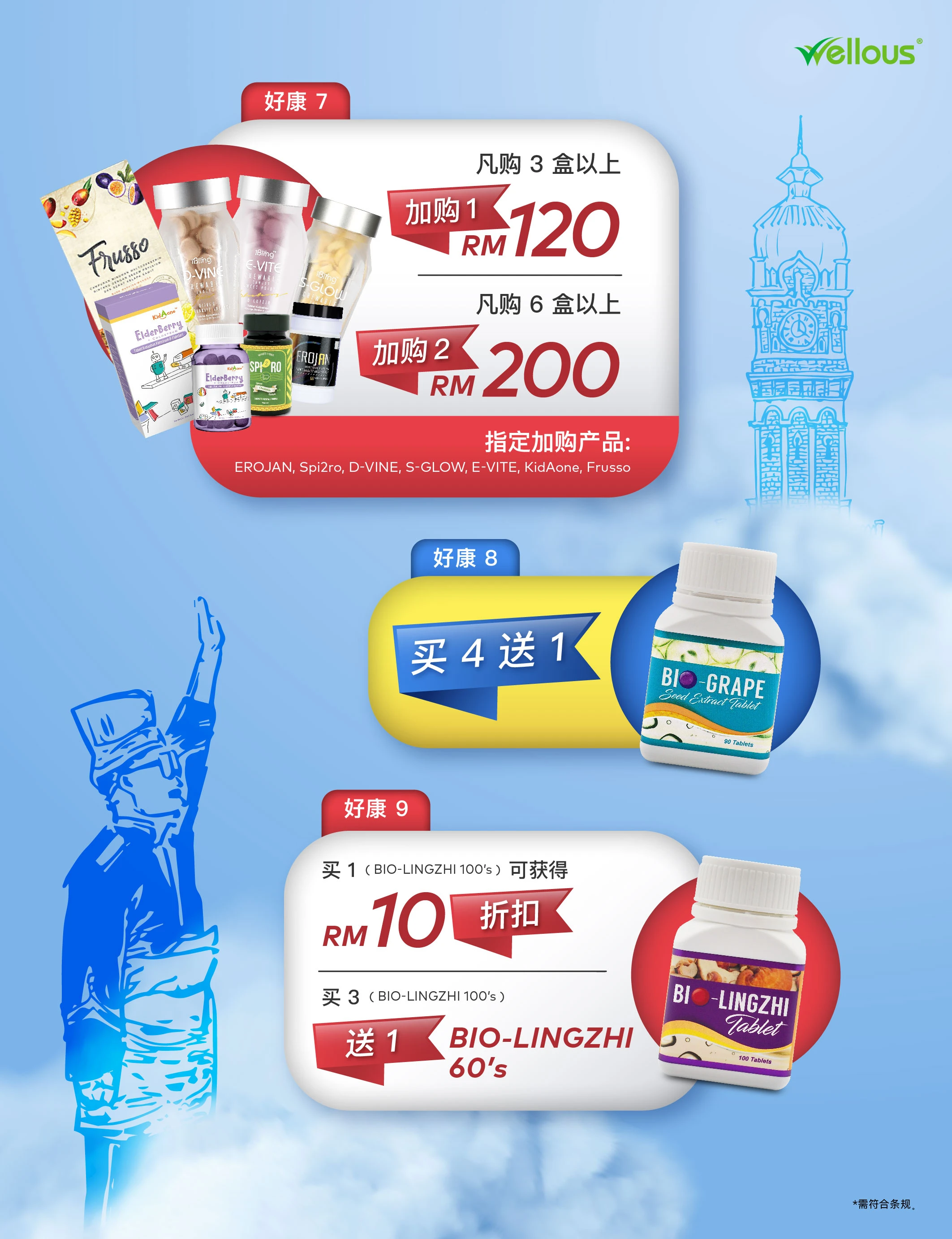 Heal2u Malaysia August Promotion 2024